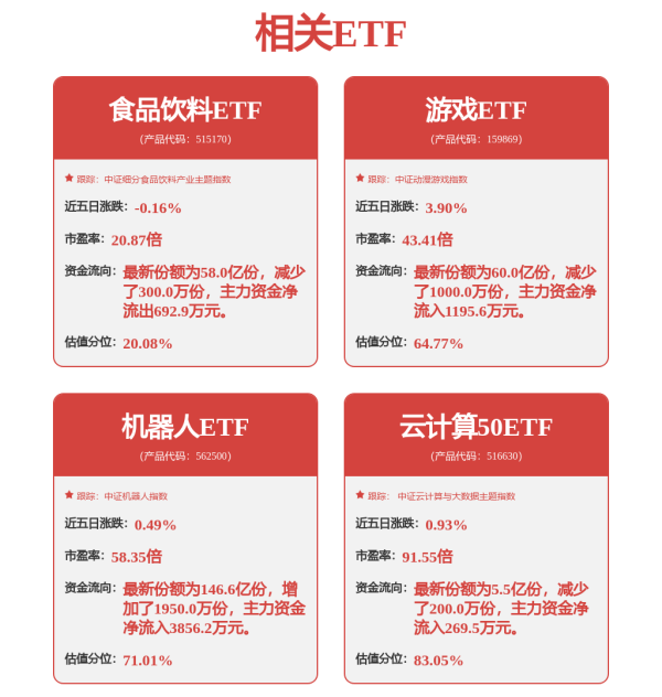 星速配资 中信博实现上市至今最彪悍业绩！