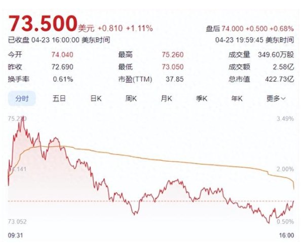 启天配资 盘后来利好！七部门重磅，A股跳水是什么原因，AI算力泡沫破裂？